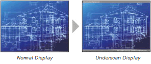 Underscan and Normal Display